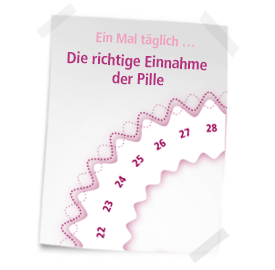 Die richtige Einnahme der Pille